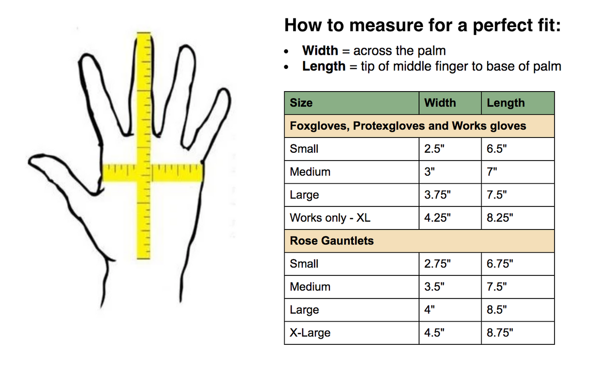 gardening glove size chart Gauntlet Extra Protection Gardening Gloves from Foxgloves – Garden Tool Company